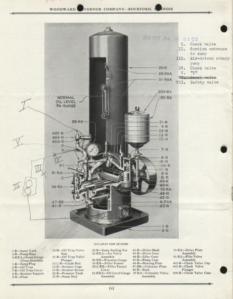 Woodward Governor Rotary Gear Pumps_ Bulletin No_ 1-P   Ca_ 1939 001.jpg